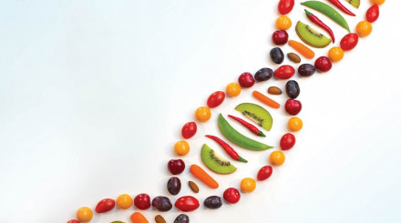 Nutrigenomics Market