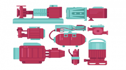 Compressor Market