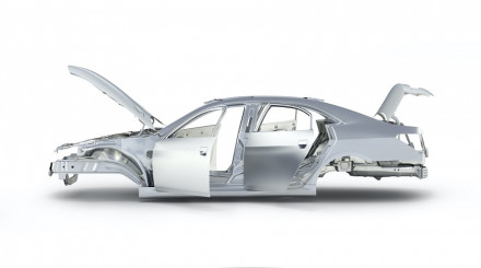 Automotive Aluminum Market