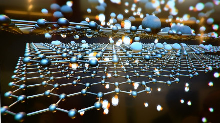 Advanced Materials Market
