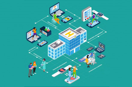 Real Time Location System Market