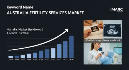Australia Fertility Services Market