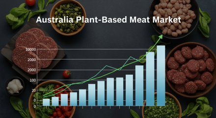 Australia Plant-Based Meat Market