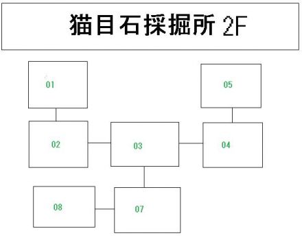 大賢者の塔