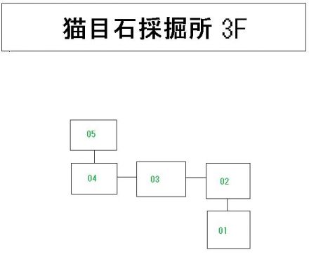 大賢者の塔