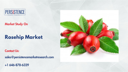 Rosehip Market