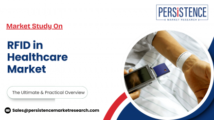 RFID in Healthcare Market 1