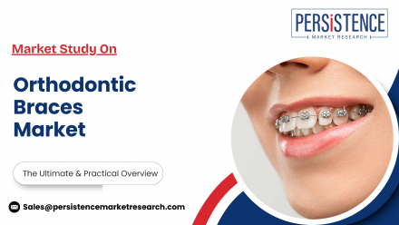 Orthodontic Braces Market 1