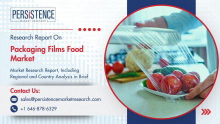 Packaging Films Food Market