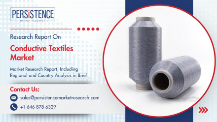 Conductive Textiles Market