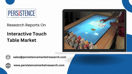 Interactive Touch Table Market
