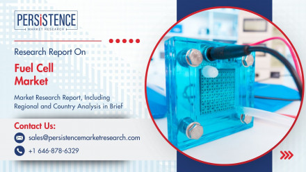 Fuel Cell Market