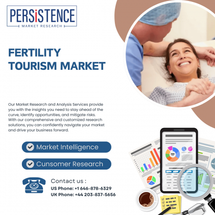 White and Blue Modern Market Research & Analysis Services Instagram Post (25)