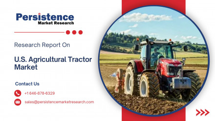 U.S. Agricultural Tractor Market (1)