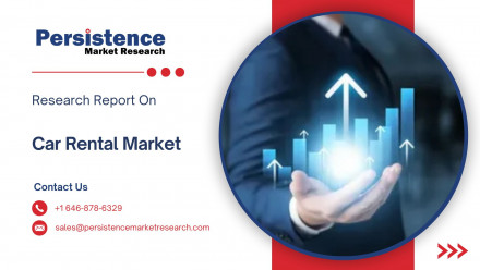 Car Rental Market