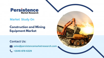 Construction and Mining Equipment Market