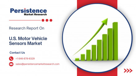 U.S. Motor Vehicle Sensors Market (1)