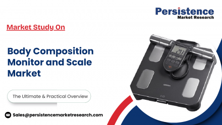 Body Composition Monitor and Scale Market