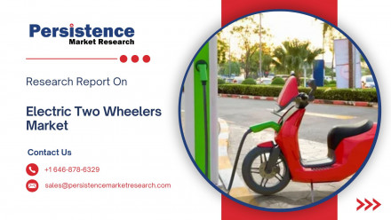 Electric Two Wheelers Market 