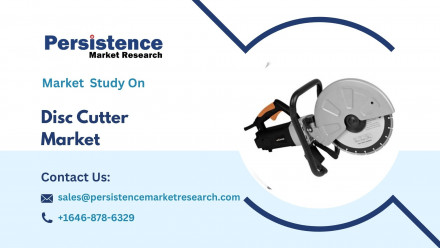 Disc Cutter Market