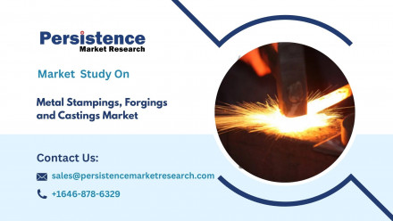 Metal Stampings, Forgings and Castings Market