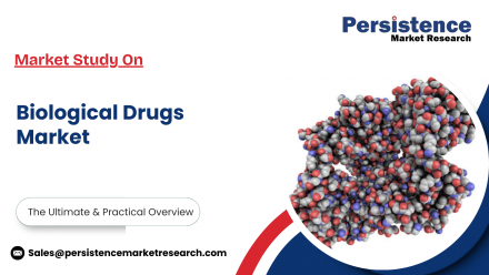 Biological Drugs Market