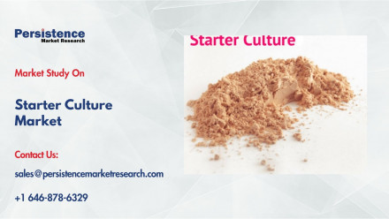Starter Culture Market