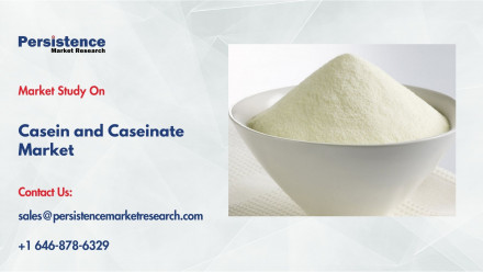 Casein and Caseinate Market