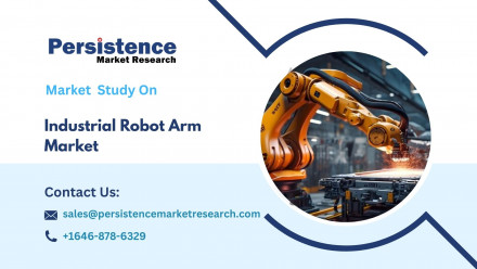 Industrial Robot Arm Market