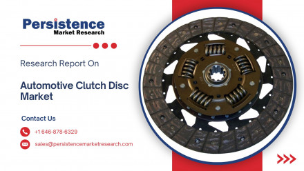 Automotive Clutch Disc Market (1)