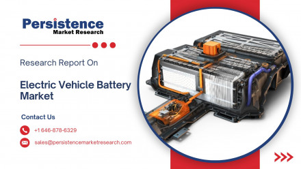 Electric Vehicle Battery Market (1)