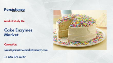 Cake Enzymes Market