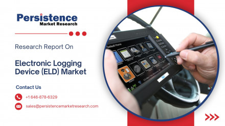 Electronic Logging Device (ELD) Market 