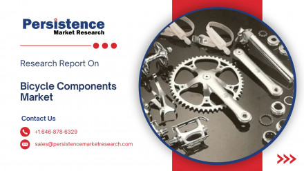 Bicycle Components Market (3)