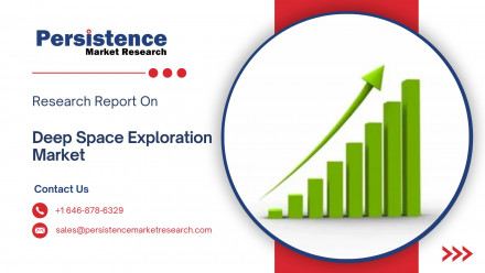 Deep Space Exploration Market