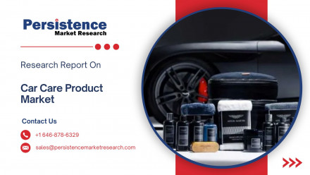 Car Care Product Market 