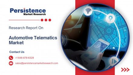 Automotive Telematics Market