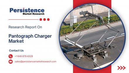 Pantograph Charger Market