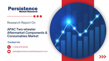 APAC Two-wheeler Aftermarket Components & Consumables Market 