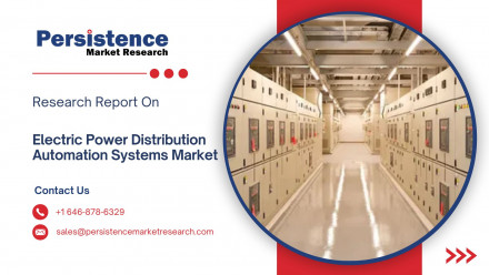 Electric Power Distribution Automation Systems Market
