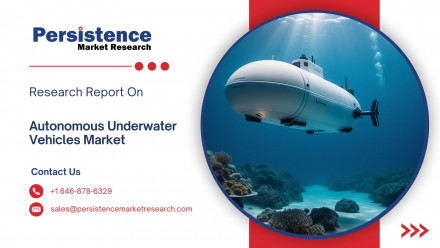 Autonomous Underwater Vehicles Market 