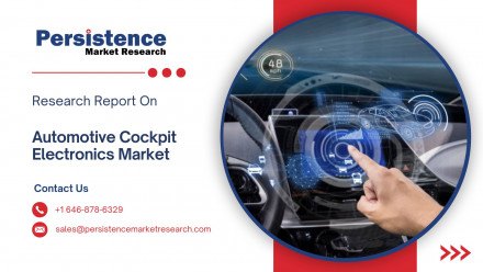 Automotive Cockpit Electronics Market (1)