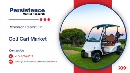 Golf Cart Market