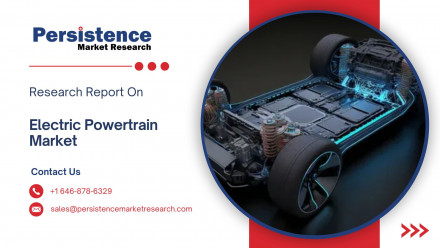 Electric Powertrain Market (4)