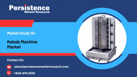 Kebab Machine Market
