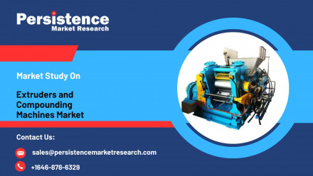 Extruders and Compounding Machines Market