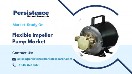 Flexible Impeller Pump Market