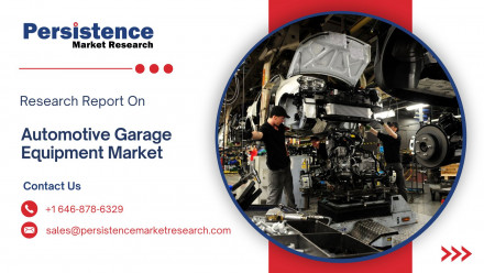 Automotive Garage Equipment Market