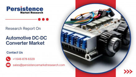 Automotive DC-DC Converter Market  (1)
