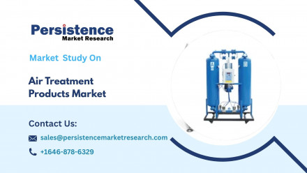 Air Treatment Products Market 